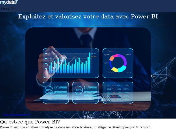 mydata7.fr